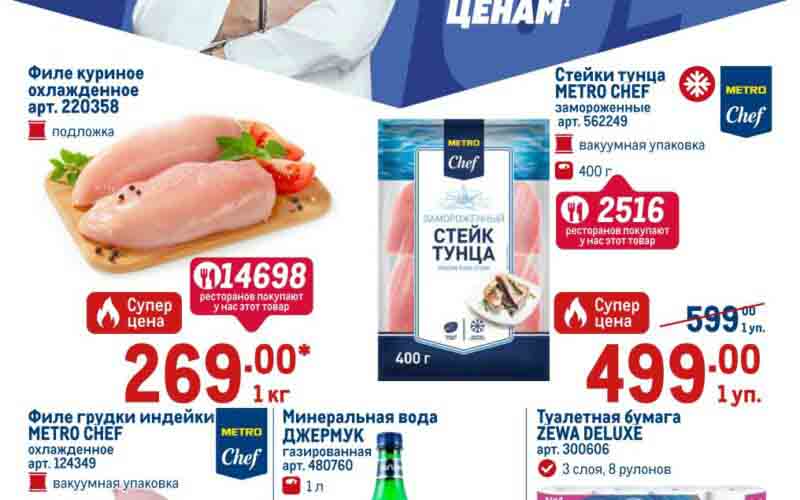 метро акции