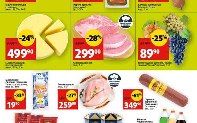 виктопия акции