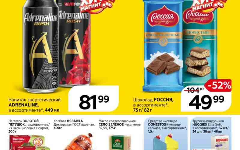 магнит акции
