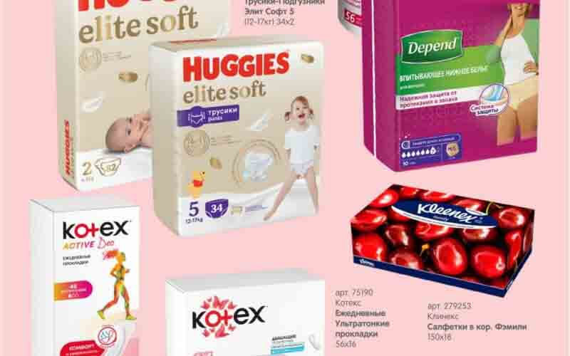 метро акции