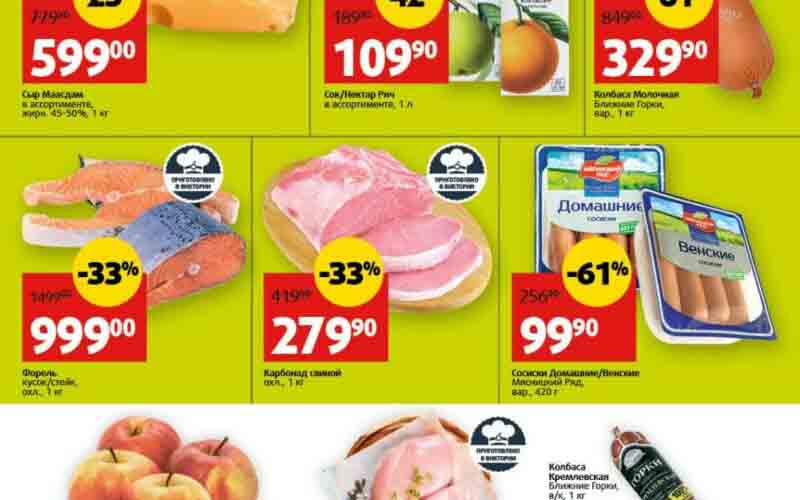 виктория акции