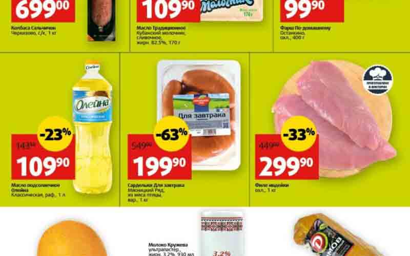 виктория акции