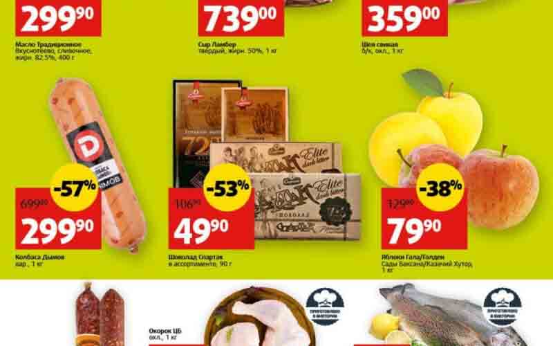 виктория акции