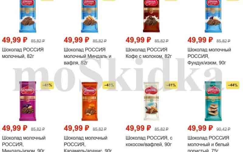 магнит акции