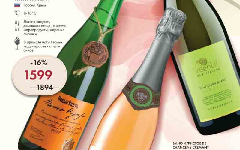 лента акции