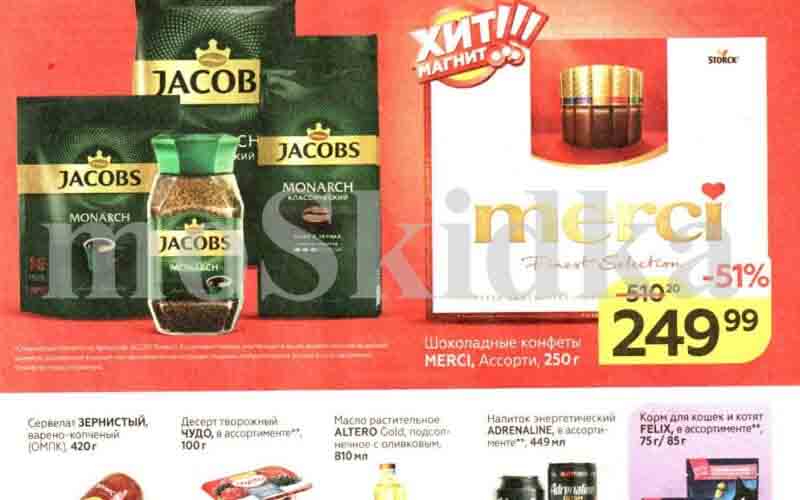 магнит акции