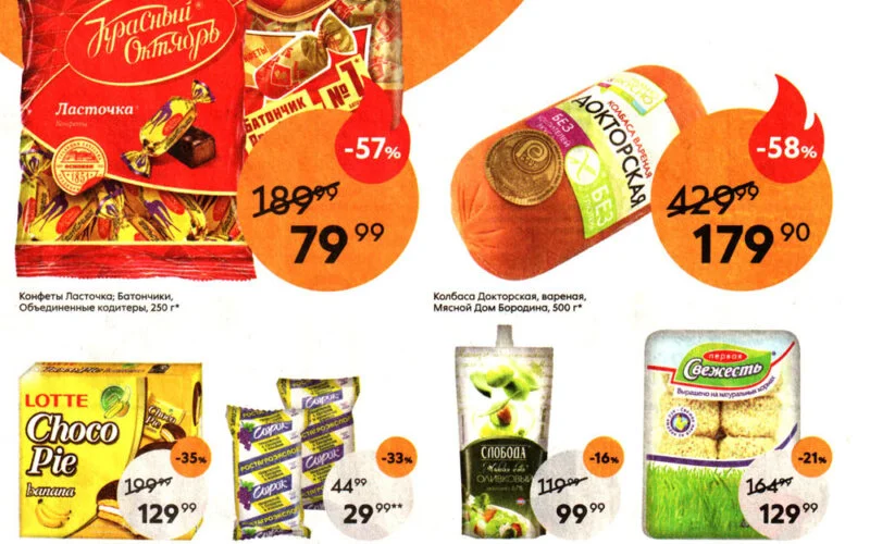 пятерочка акции