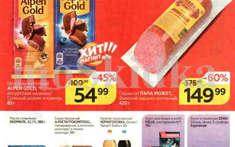 магнит акции