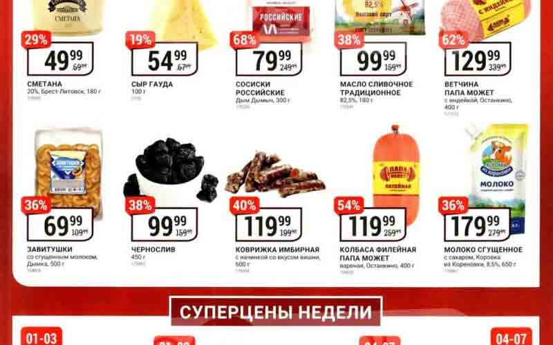 верный акции
