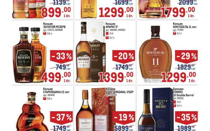 метро акции