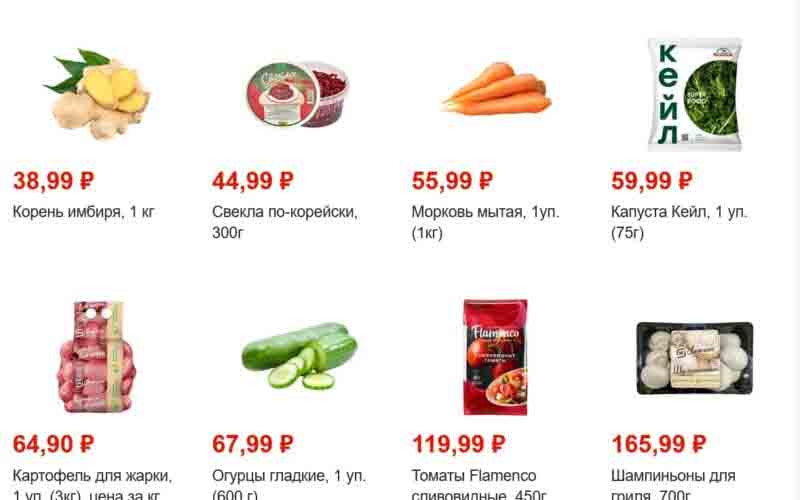 магнит акции