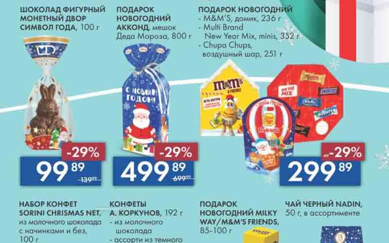 лента акции