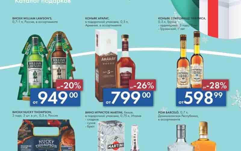 лента акции