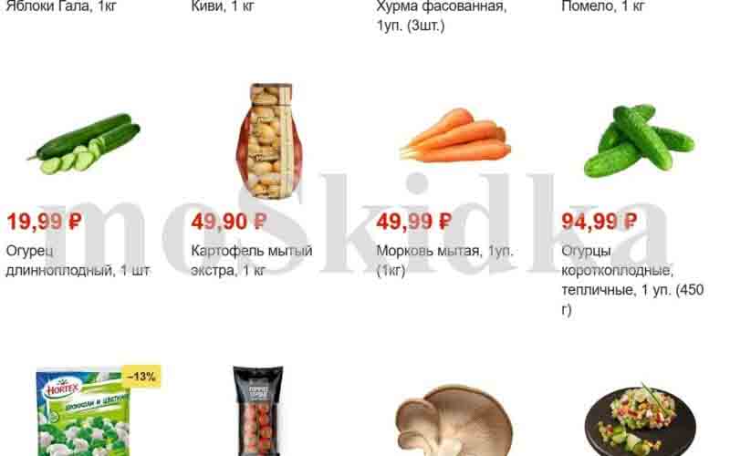 магнит акции