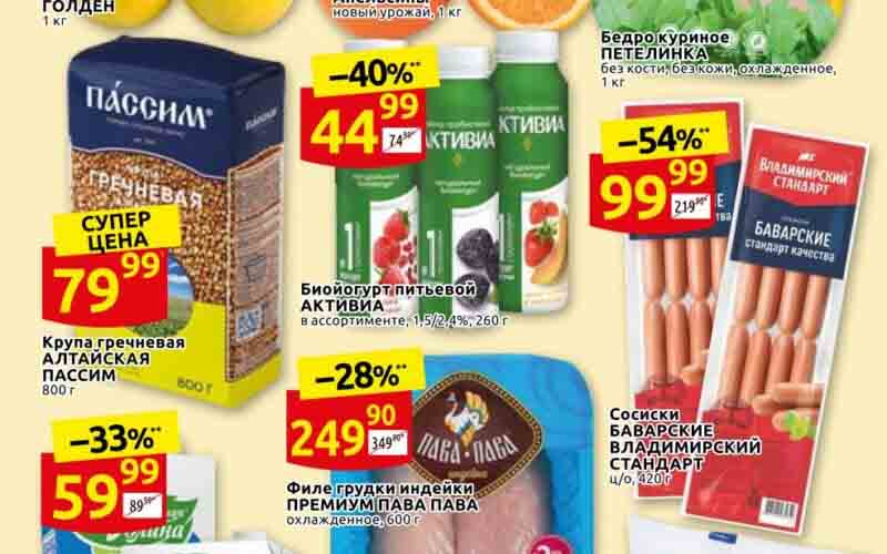 дикси акции