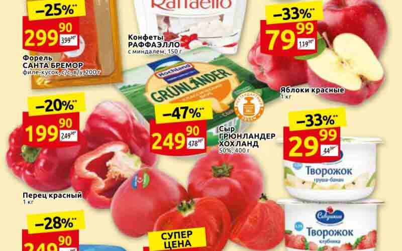 дикси акции