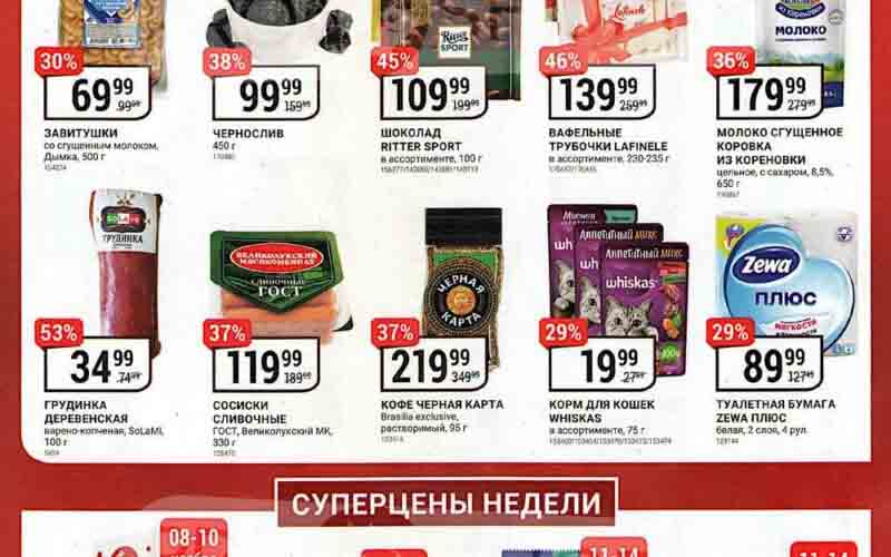 верный акции