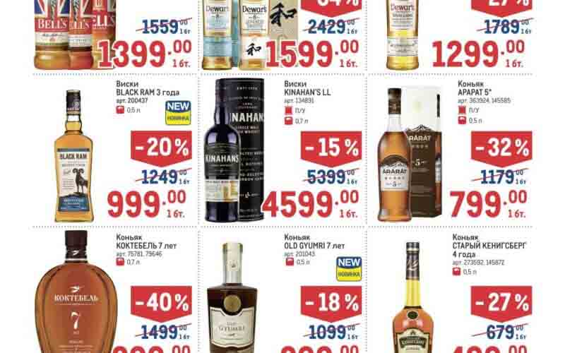 метро акции