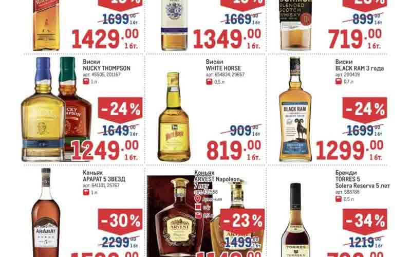 метро акции