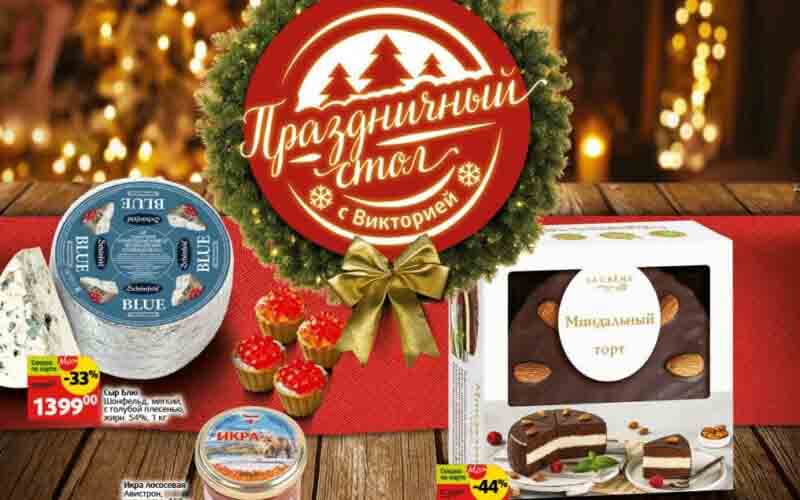 виктория акции