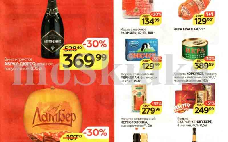 магнит акции