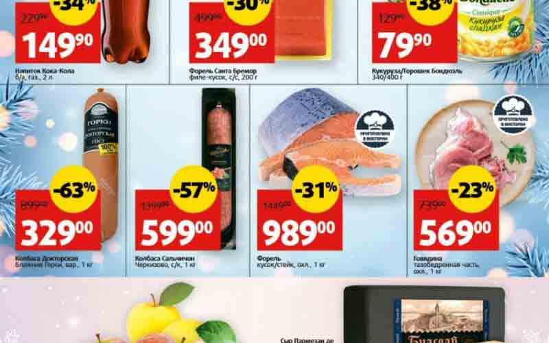 виктория акции