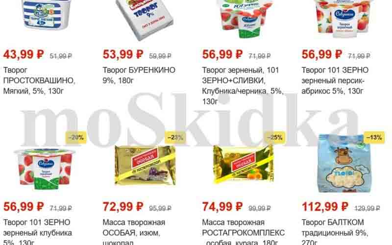 магнит акции