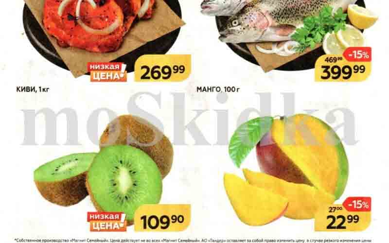 магнит гипер акции