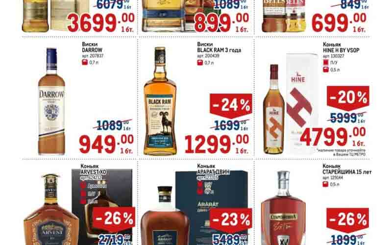 метро акции