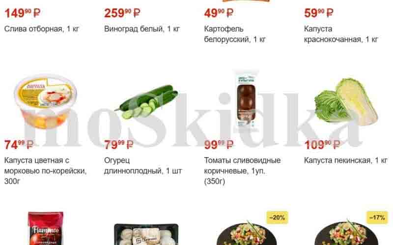 магнит акции