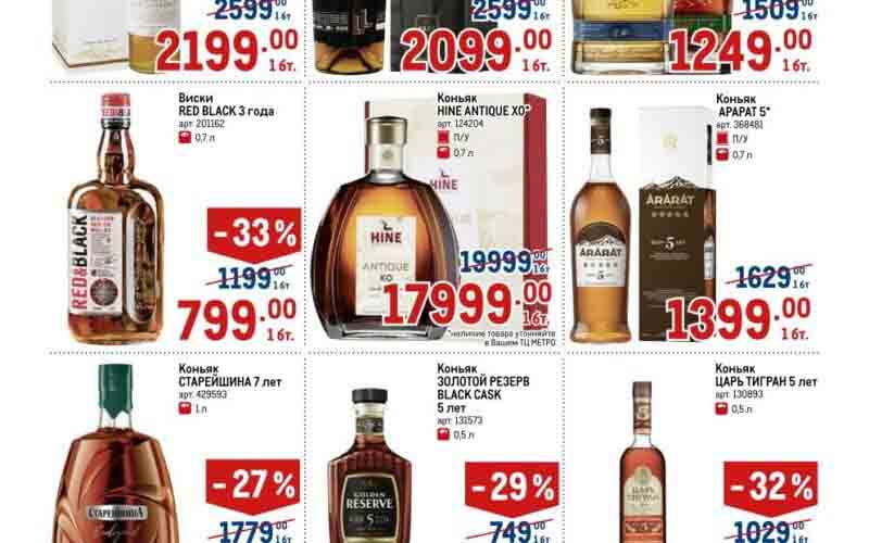 метро акции