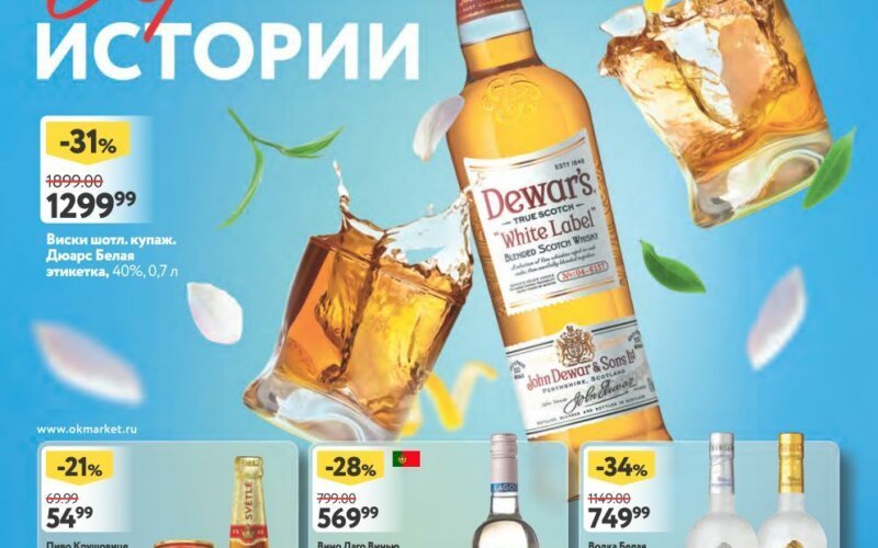 окей акции март