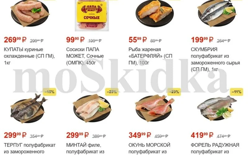 магнит акции
