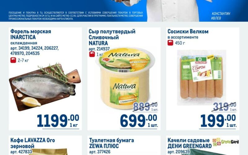 метро акции