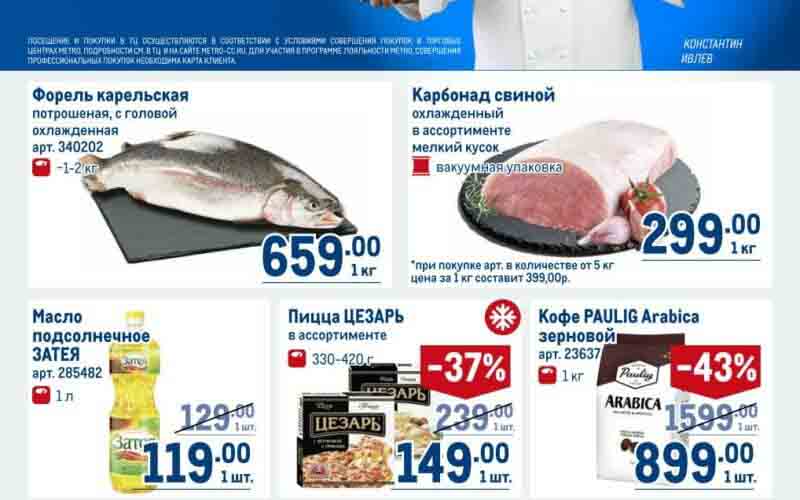 метро акции