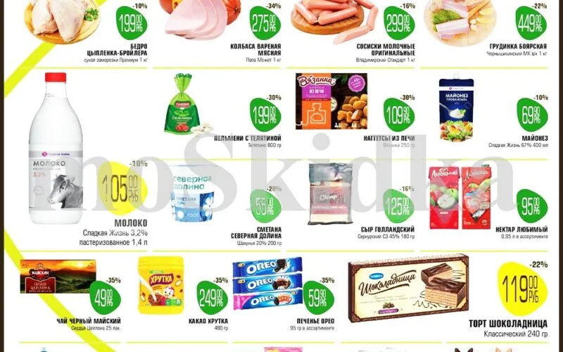 авокадо акции с 1 января