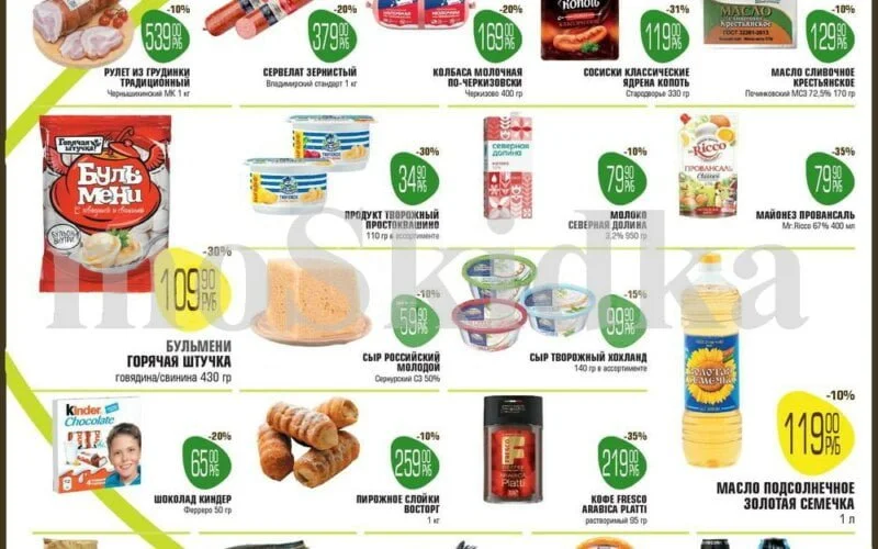 авокадо акции с 16 января