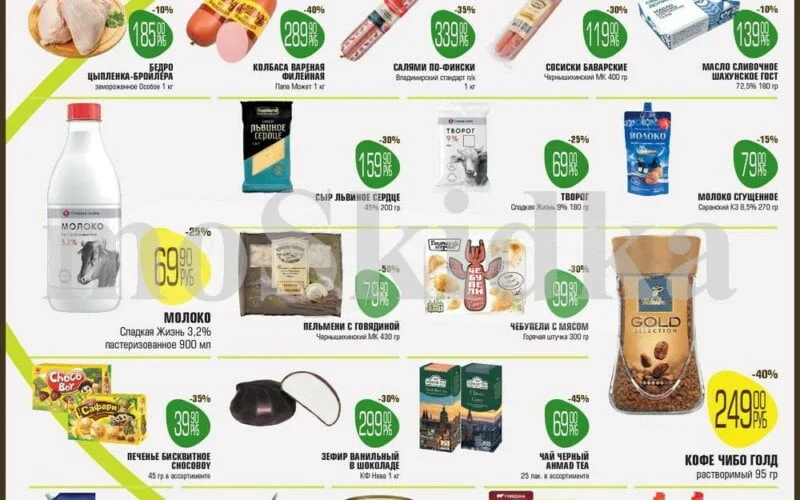 авокадо акции февраль