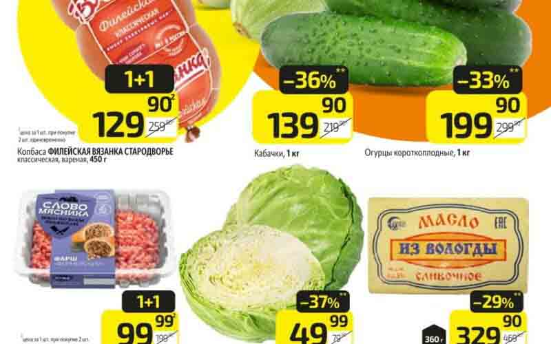 дикси акции с 18 марта