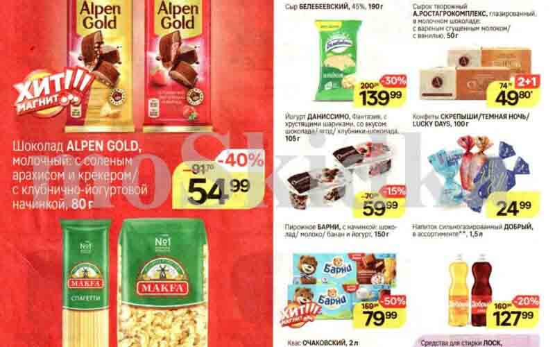 магнит акции с 15 мая 2024