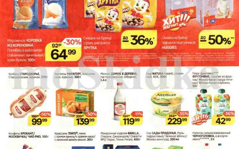 магнит акции с 29 мая 2024