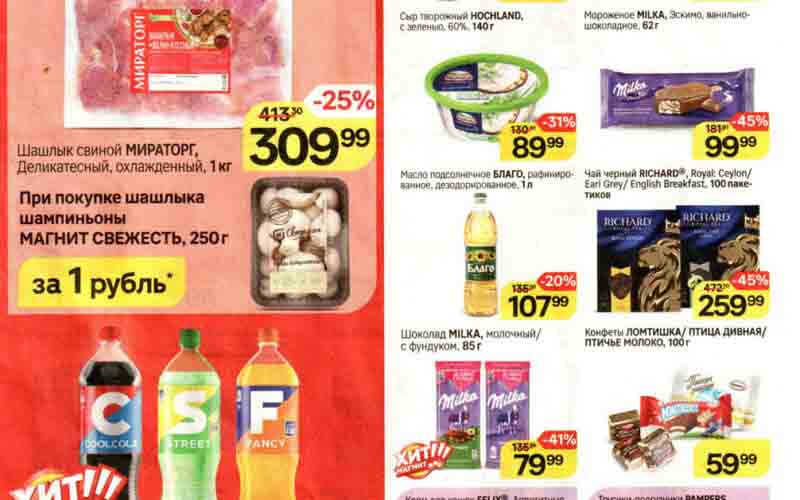 магнит акции с 3 июля 2024