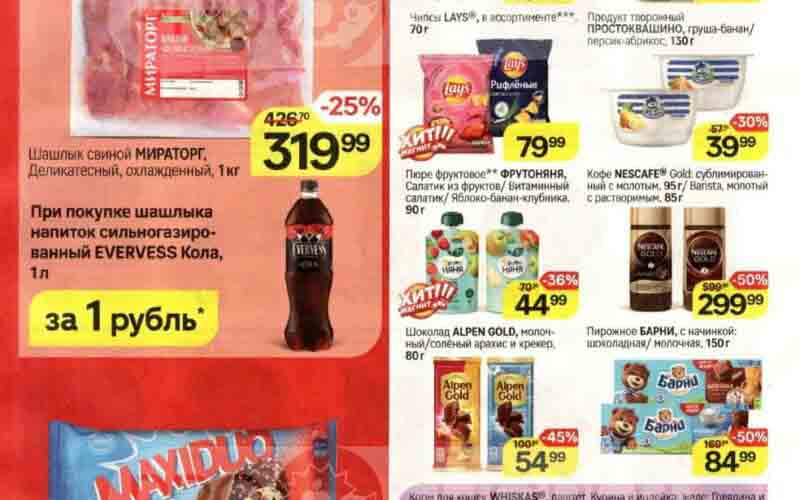 магнит акции с 17 июля 2024