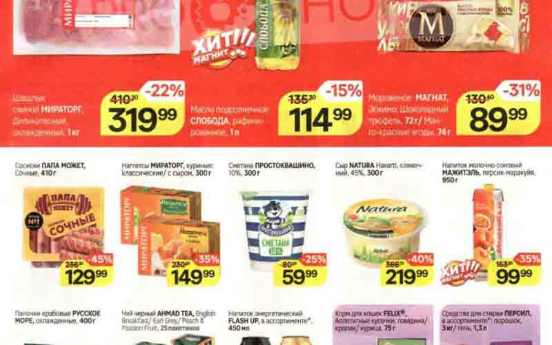 магнит акции с 31 июля 2024