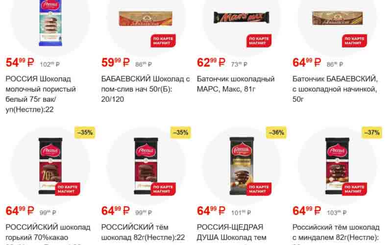 магнит акции с 14 августа 2024