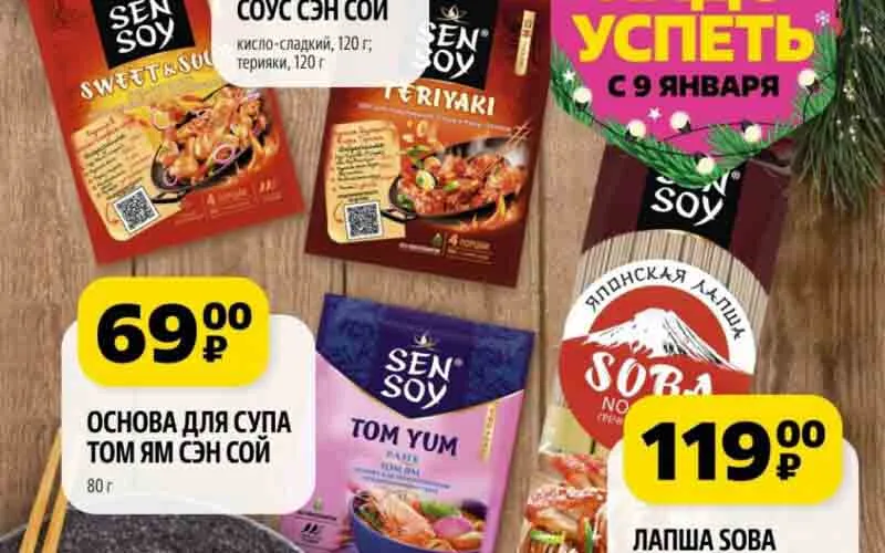 чижик акции с 9 января 2025