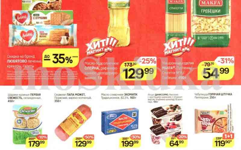 Неофициальный обзор каталога акций Магнит.