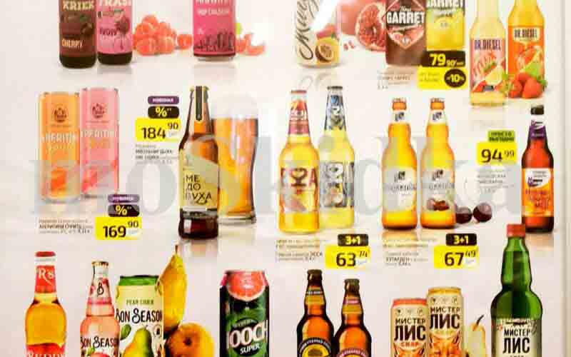 дикси акции март 2025