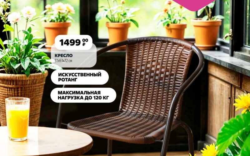 чижик акции с 17 апреля 2025