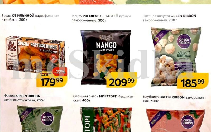 магнит акции апрель 2025